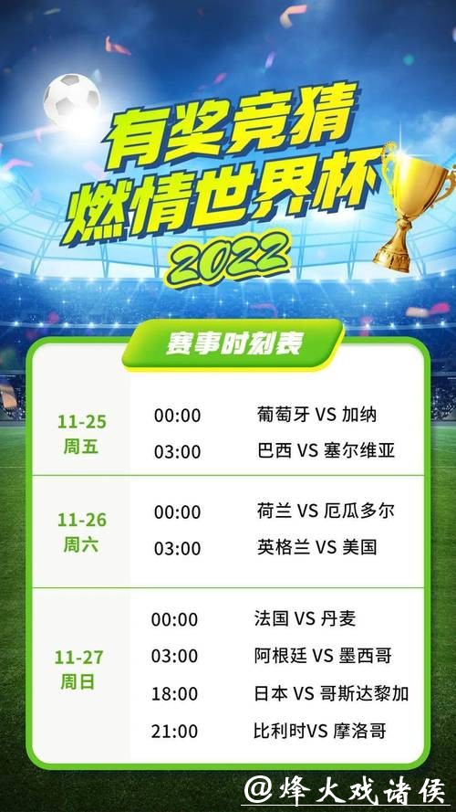 如何参与世界杯竞猜投注，热门平台推荐