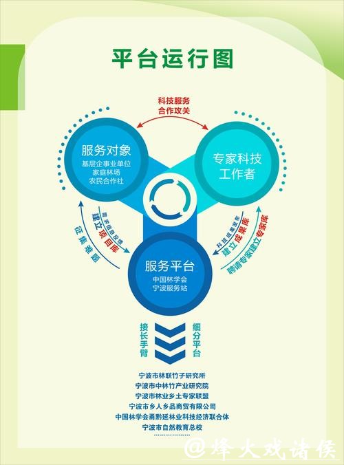 深入解析世界杯外围平台服务功能与优势 深入解析世界杯外围平台服务功能与优势