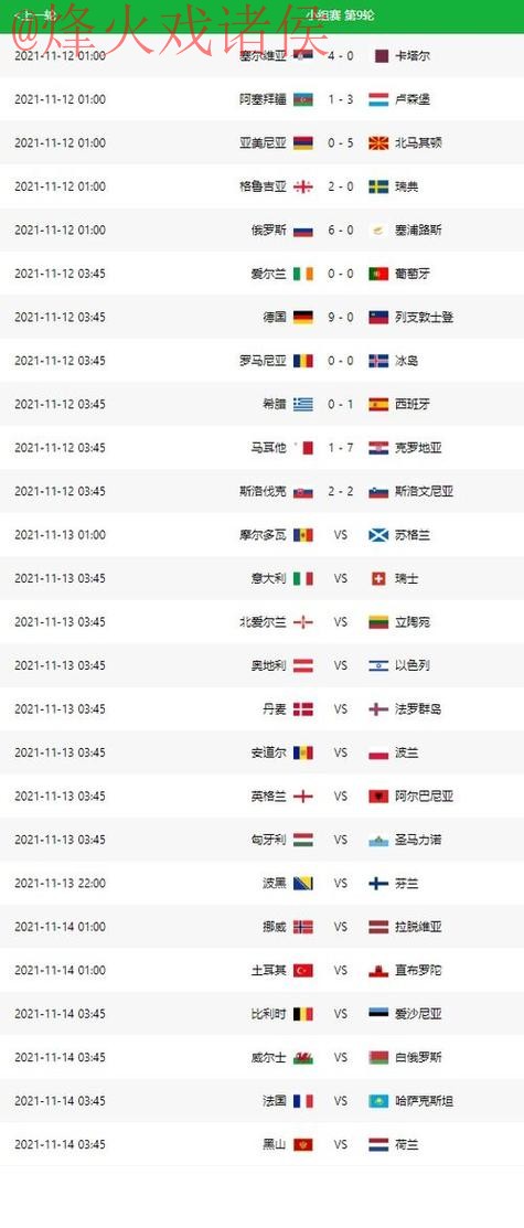 推荐世界杯比分查询最佳网站