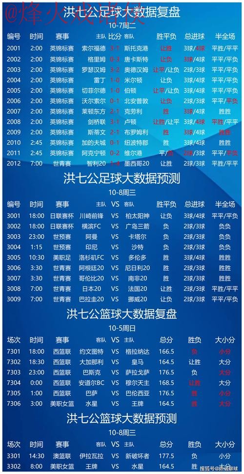 如何选择安全可靠的世界杯外围最新网址