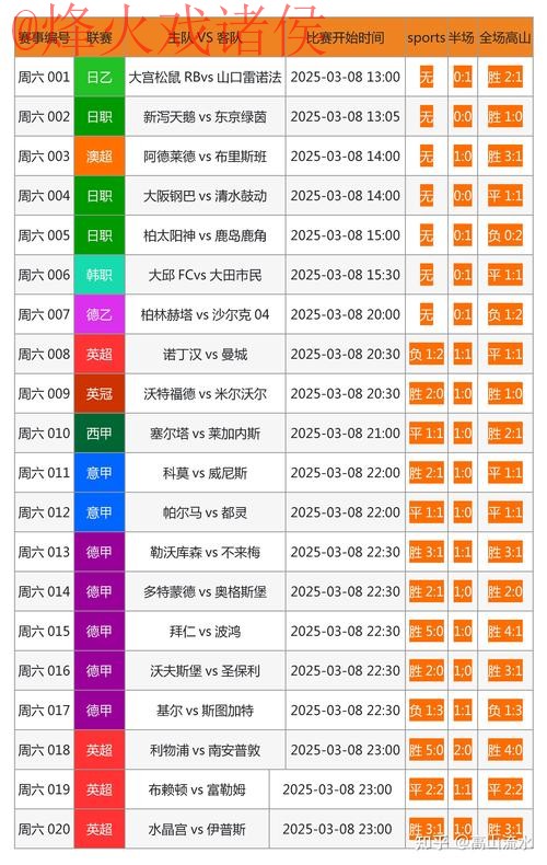 如何选择安全可靠的世界杯外围最新网址