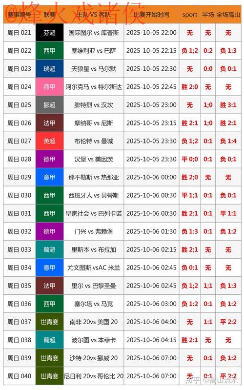 全新获取：世界杯比分最新地址全站发布平台