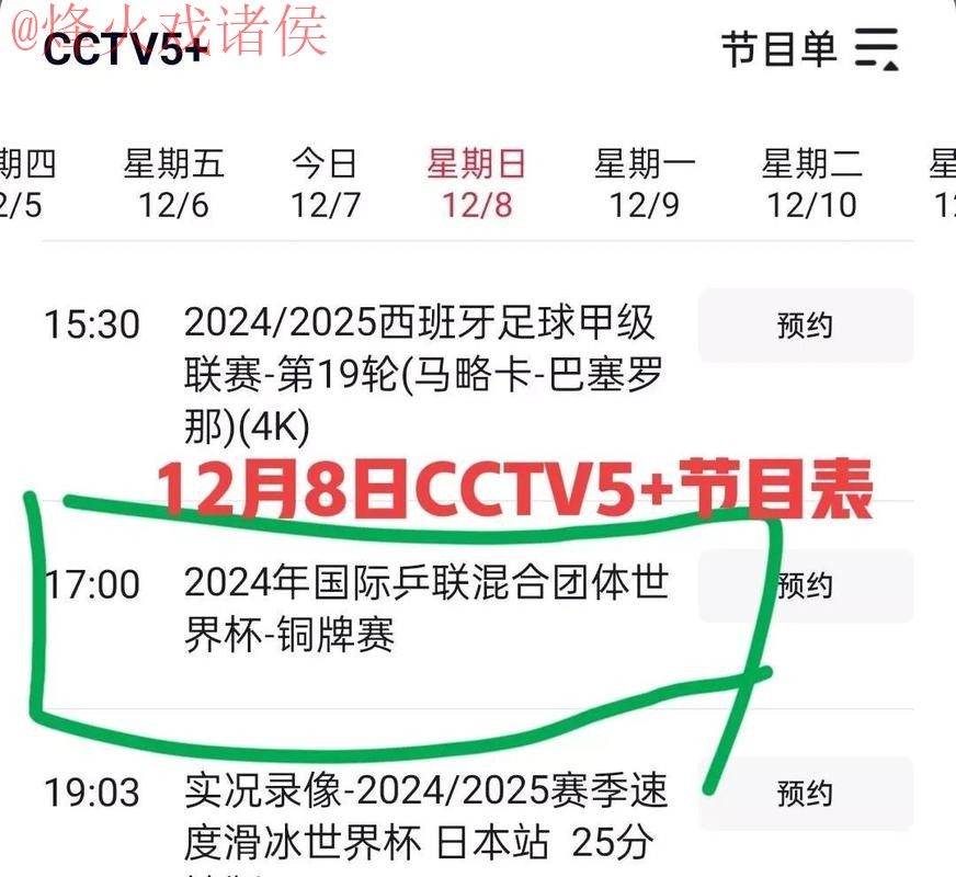 官方发布：最新世界杯直播排行揭晓