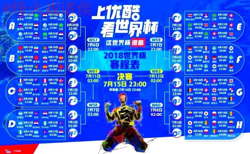 官方发布：最新世界杯直播排行揭晓