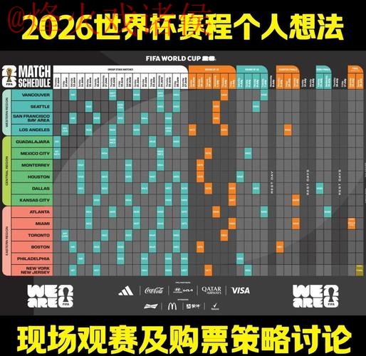 2026世界杯滚球技巧与最佳策略分析