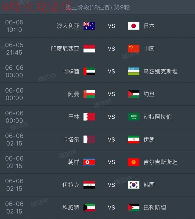 2026世界杯比分官网全站信息详解