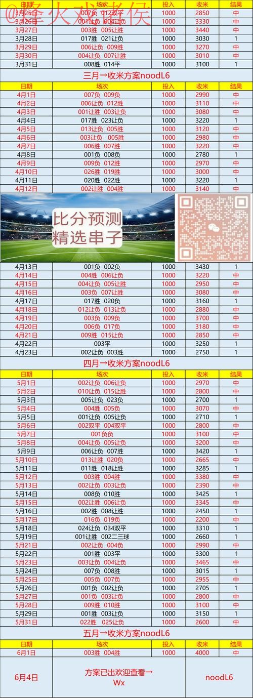 最新世界杯比分网页版最新网址查询