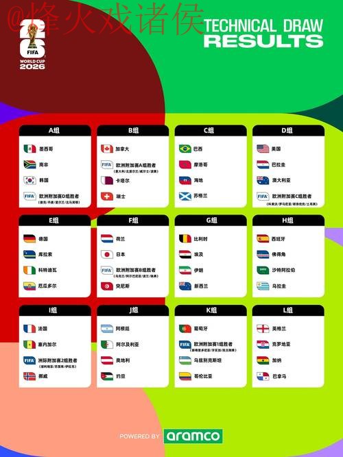 2026世界杯盘口技巧攻略与入口地址