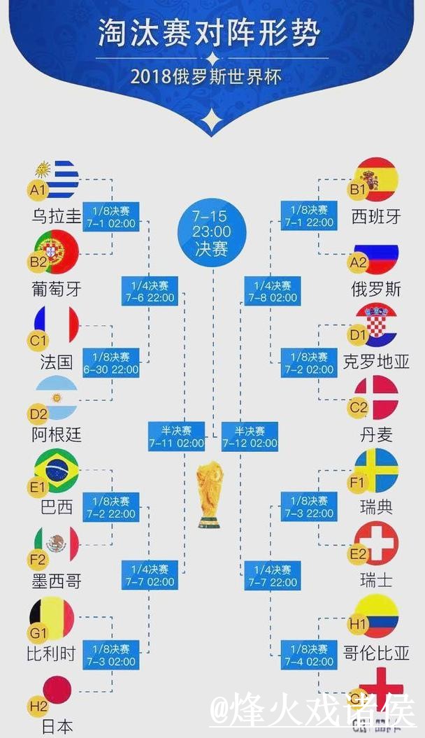 世界杯赛程外围网站避坑说明，入口地址和访问方式要注意